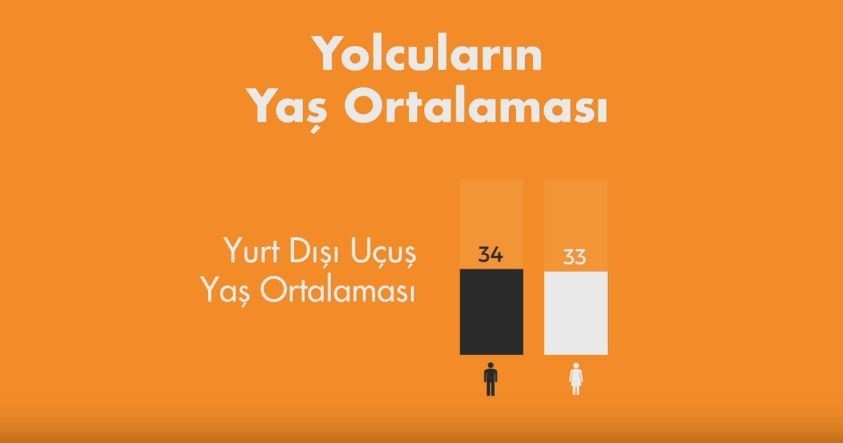 Çocuğunu alan Paris'e gitti - Resim: 4