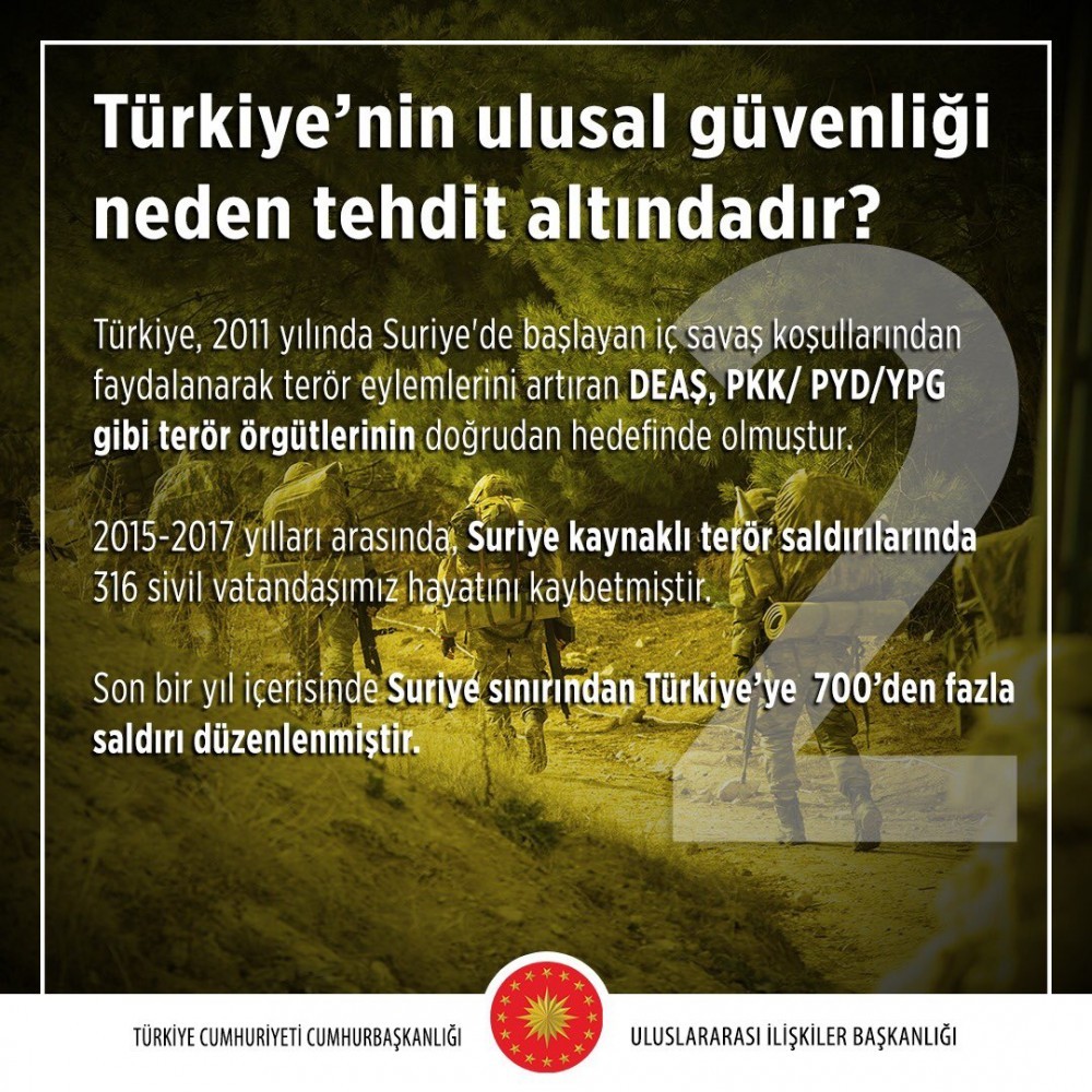 10 Soruda Zeytin Dalı Harekâtı - Resim: 2