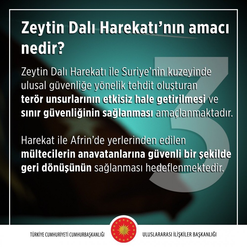 10 Soruda Zeytin Dalı Harekâtı - Resim: 3