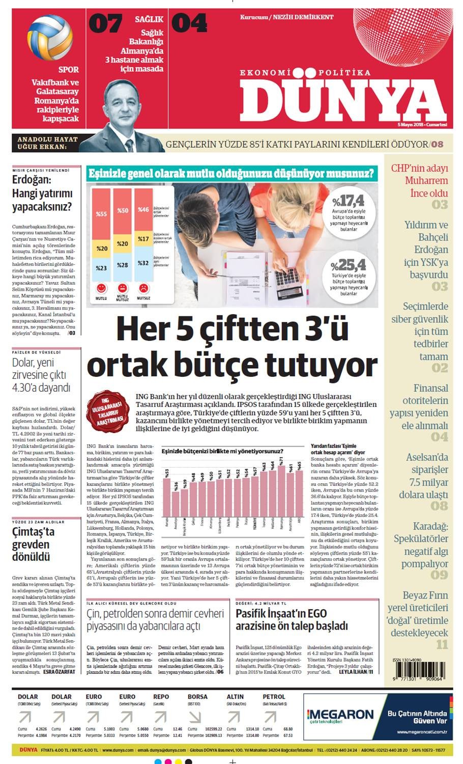 Günün gazete manşetleri (5 Mayıs 2018) - Resim: 1