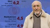 Beklenen büyük deprem olacak mı? Prof. Dr. Osman Bektaş açıkladı