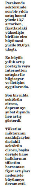 Perakende satışlar 1 artarken ciro 8 büyüdü - Resim : 1