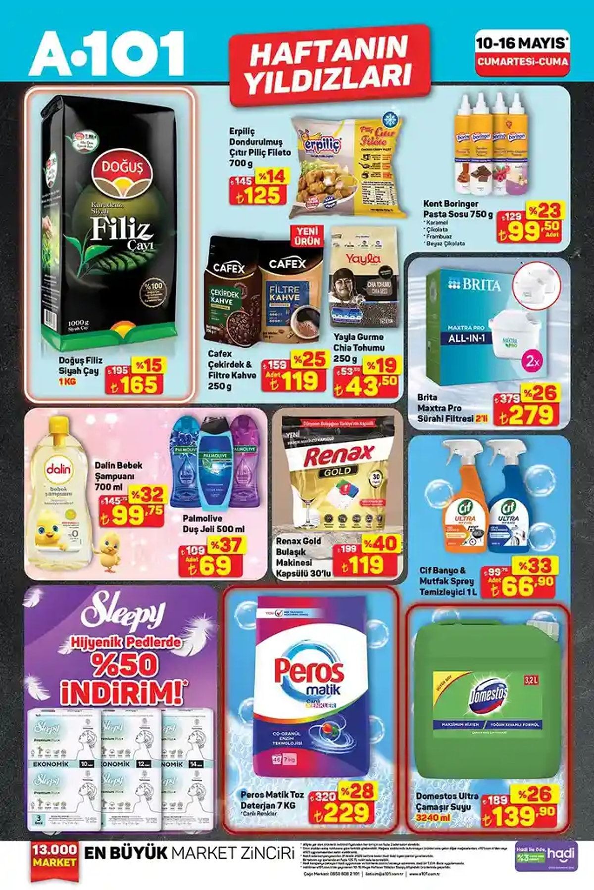 A101 10-16 MAYIS 2025 MAYIS ALDIN ALDIN CATALOG: A101'E Köpekbalığı Sepeti geliyor! - yükselme: 2