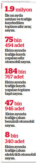 ‘Sıfır’da canlılık 2. elde kan kaybı - Resim : 1