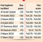 İflaslar domino etkisi yapacak, refinansman zamanı geliyor - Resim : 1