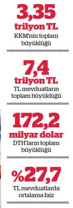 KKM’den çıkış planı için ilk adım atıldı - Resim : 1