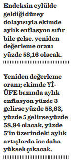 Yılbaşında vergi, ceza ve harçlara yüzde 60 zam - Resim : 1