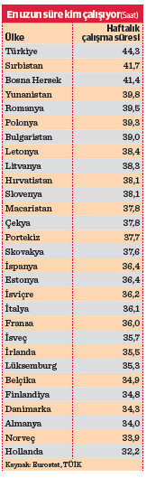 Türkiye ekonomisinin sürdürülebilirliğinin anahtarı: Strateji, plan ve verimlilik - Resim : 1