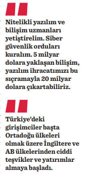 Yerli Yazılım Strateji Merkezi ihracatı 20 milyar $'a sıçratır - Resim : 2