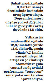 Sanayi üretiminde ‘baz’ın da etkisiyle rekor artış - Resim : 1