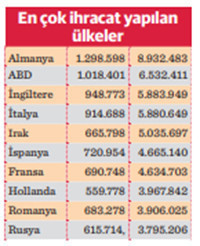 Nefesimiz 2025’e yetmez - Resim : 1