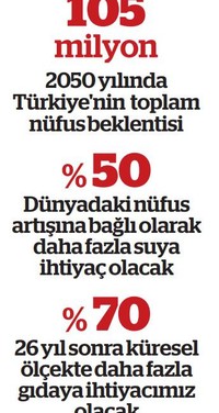 Tarım ve Orman Bakanı İbrahim Yumaklı: DÜNYA zirvesinin sonuçları politikalara yön verecek - Resim : 1