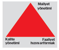 Eylül 2024 itibarıyla ekonomideki süreçler ve işletmelere tavsiyeler - Resim : 1