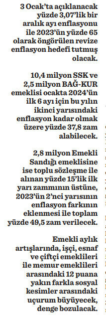 12,9 milyon emekliye düşük zam sürprizi - Resim : 1