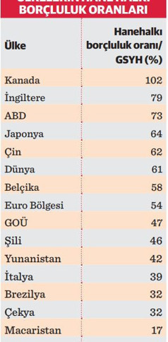 Hayat şartları zorlaşsa da vatandaş borcuna sadık! - Resim : 2