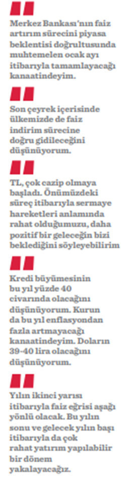 Bu yıl en cazip enstrüman Türk Lirası olacak - Resim : 3