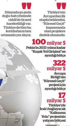 “Koridorların tam ortasındayız” - Resim : 2