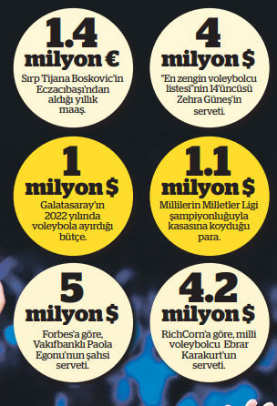 Biz zirveyi çok sevdik - Resim : 1