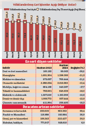 Nefesimiz 2025’e yetmez - Resim : 2