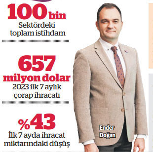 İki ay daha iş alamazsa çorapçı kepenk indirecek - Resim : 1