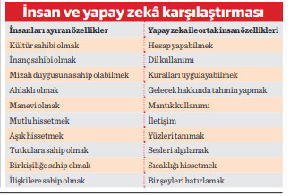 E-ticaret zaman içinde meta-ticarete evrilecek - Resim : 2