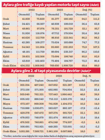 ‘Sıfır’da canlılık 2. elde kan kaybı - Resim : 2
