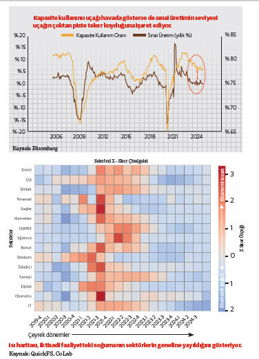 Bir Amerikan “R-Star” hikayesi: Yavaşça hızlanmak mı yoksa pistten çıkmak mı? - Resim : 1