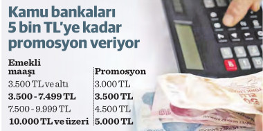 Bankaların promosyon savaşı EYT ile alevleniyor - Resim : 1