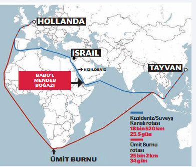 1 trilyon dolarlık ‘Gözyaşı Kapısı’ krizi - Resim : 1