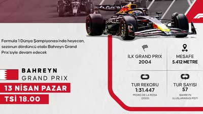 Formula 1 Dünya Şampiyonası'nda 4. yarışın ev sahibi: Bahreyn