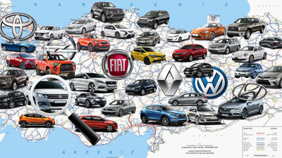 Türklerin otomobilde marka ve renk tercihleri