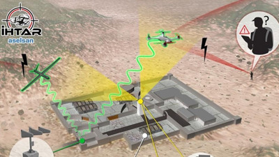ASELSAN'dan İHA avcısı