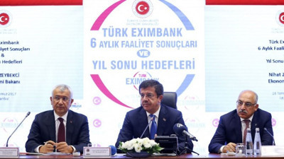 Zeybekçi: Eximbank'ta limit temini hızlanacak