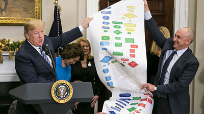 "Trump, yeni Ekonomi Başdanışmanını seçti"