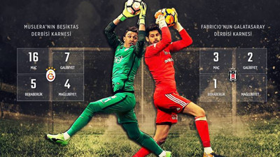 Derbinin kaderi onların ellerinde