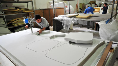 Mobilyada teşvik talebine yol açan tablo