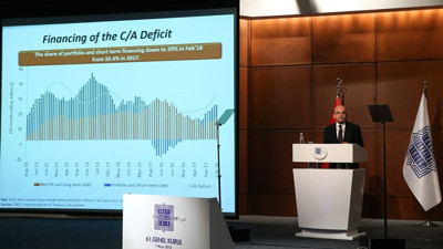 Şimşek: Maliye politikasına ilişkin kaygılar yersiz