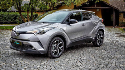 Toyota'yı C-HR uçurdu
