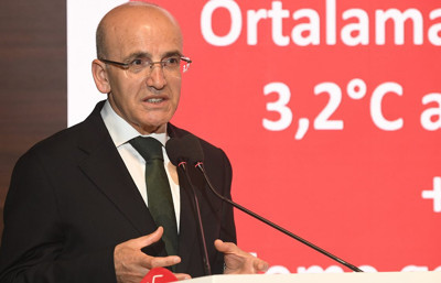 'Yeşil ürünlerdeki rekabet potansiyelimiz büyük'