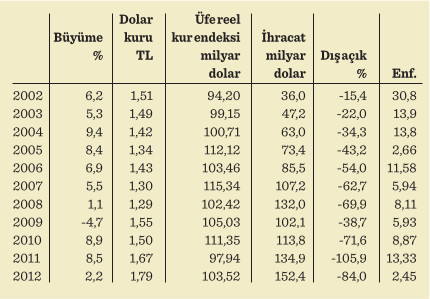 Kur stresi için erken mi? - Resim : 1