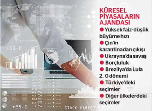 Global yatırımcının gözü seçimlerde - Resim : 1