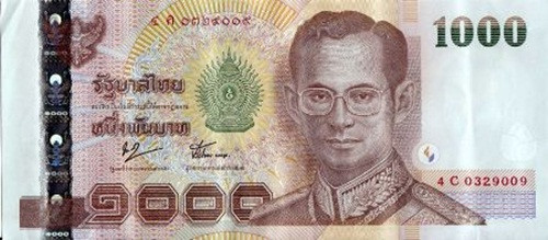 Hangi para birimi ne kadar değer kaybetti? - Resim: 13