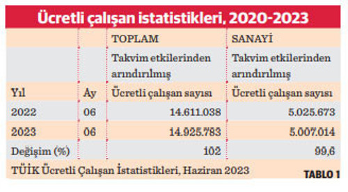 Sosyal devlet ve sosyal güvenlik sistemi üzerine bir yazı - Resim : 2