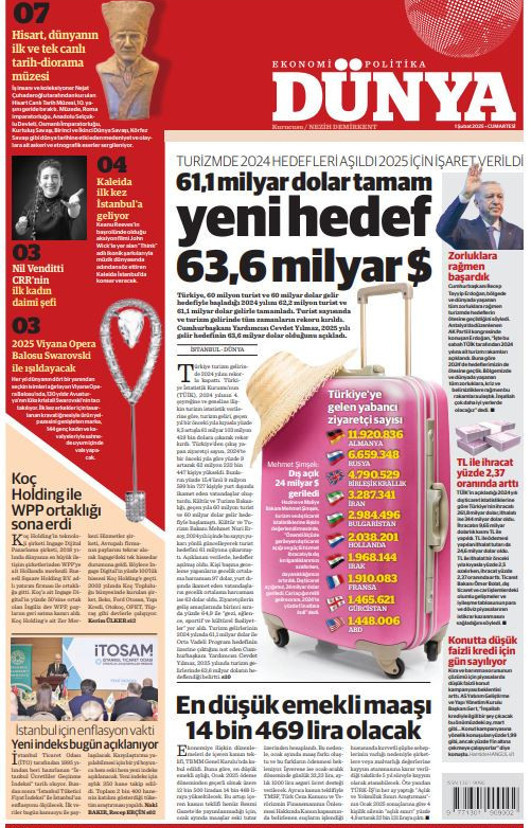 Türkiye’nin turizm geliri rekor kırdı: 61 milyar dolar - Resim : 1