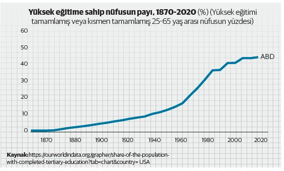 Bilimden güç almadan süper güç olunmaz - Resim : 1