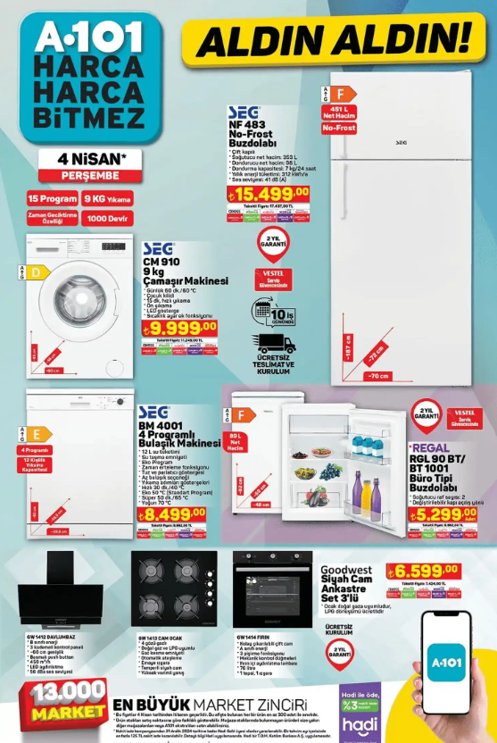 A101 markete bu hafta Elektrikli Motorlu Bisiklet Geliyor! A101 market 4 Nisan 2024 aktüel ürünler - Resim: 2