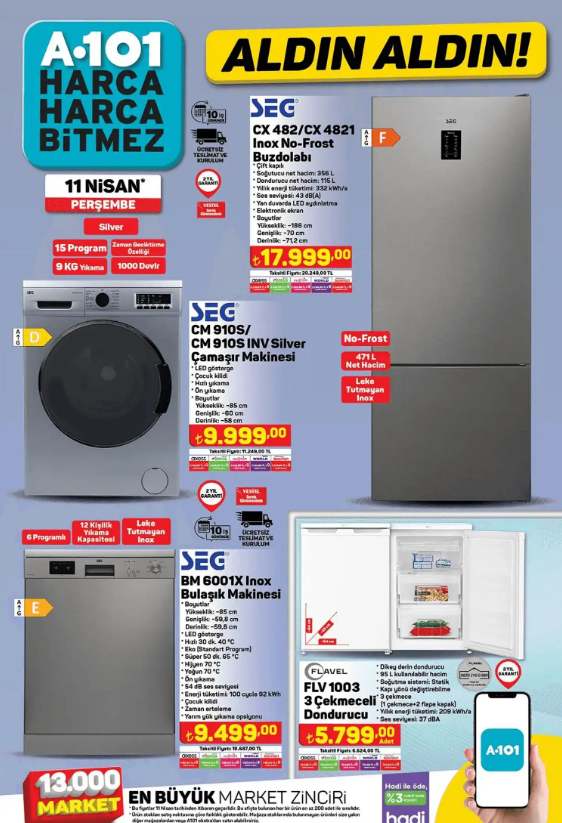 A101 markete bu hafta Elektrikli Moped geliyor! A101 market 11 Nisan 2024 aktüel ürünler kataloğu - Resim: 6