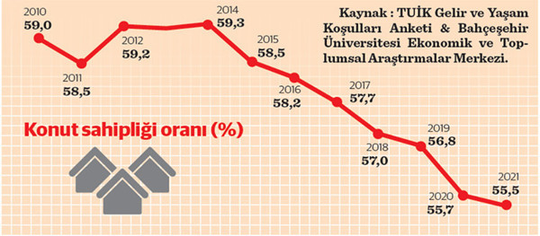 Borç düşükse sevinmeli miyiz? - Resim : 5