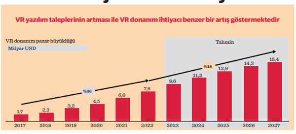 Yapay zekâ teknolojileri hız kesmiyor - Resim : 1