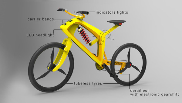 Bisikletler değişiyor... - Resim: 37